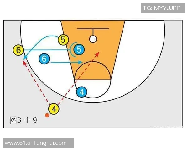 广州篮球队区域防守解析:战术布局与球员协作的深度剖析